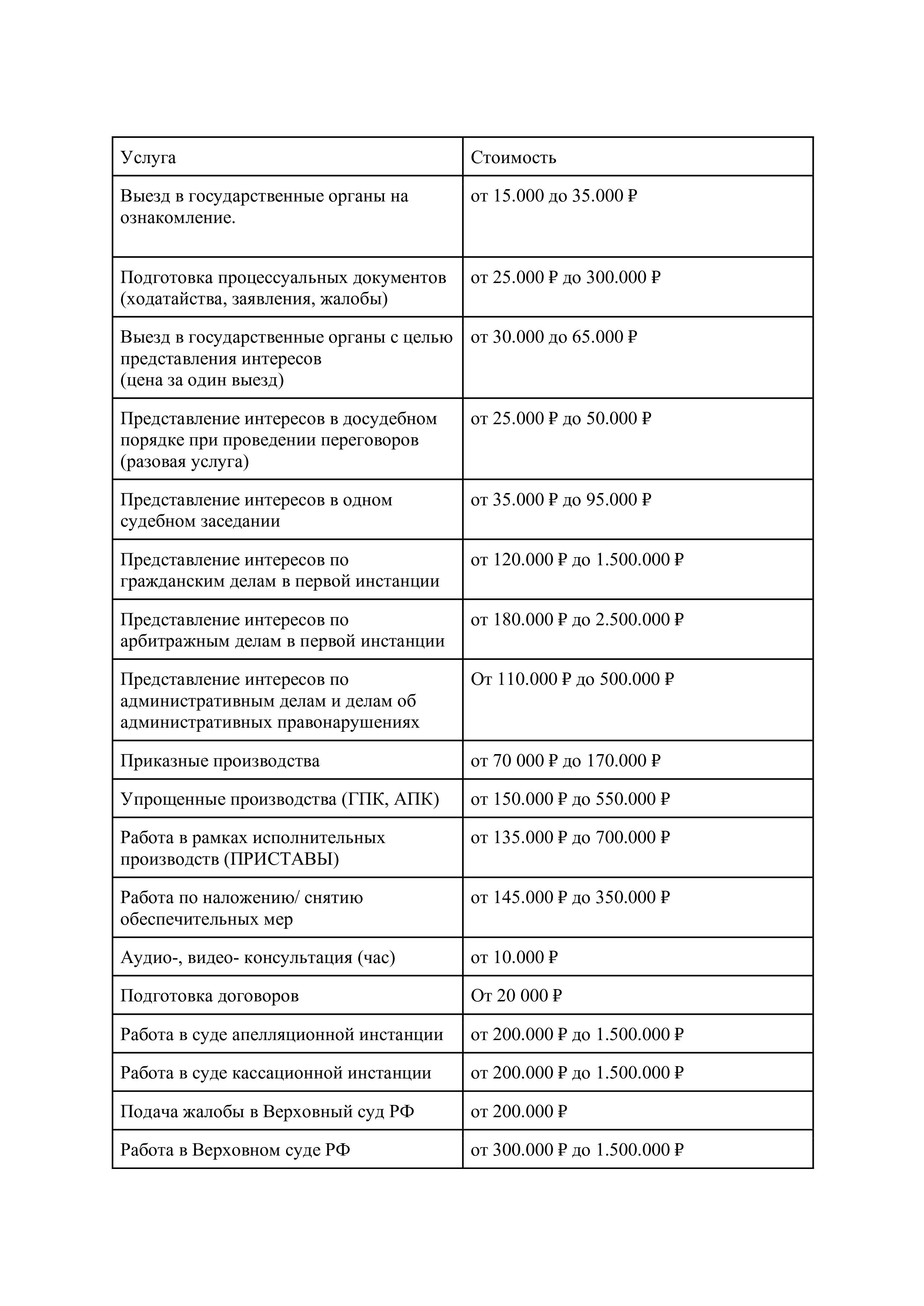 Таблица цен